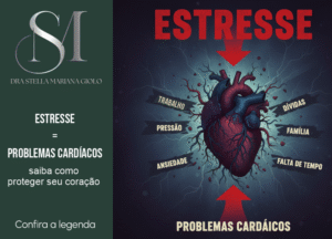 Problemas cardíacos